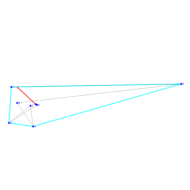 Flugauswertung